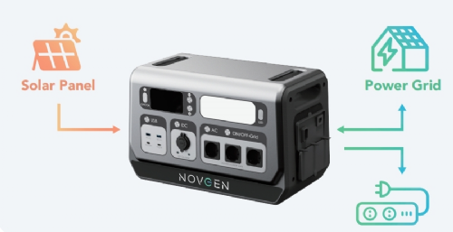 NOVB-2048 (All-in-One Battery
