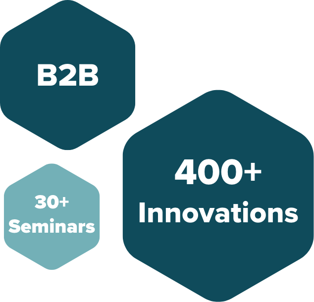 Ontdek de nieuwste innovaties in hernieuwbare energie